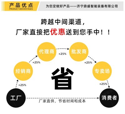 鼎盛机械 异形吊挖一体运输车、轮式液压殡葬车与四驱自卸翻斗随车挖，诚招运输代理